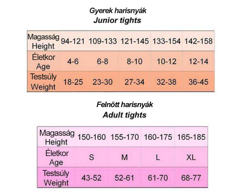 Topex szemeteszsák l, kék, 10 db, nagyon erős, méretek:7